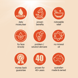 Solarderm Face & Body Recovery Cream