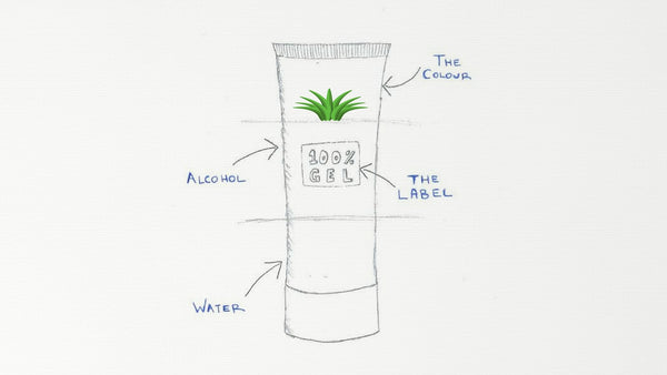 Knowing The Difference Bewteen Pure Aloe Vera Gel and Pure Gel