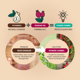 Vita E Natural Vitamin E Cream