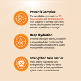 Solarderm Face & Body Recovery Cream